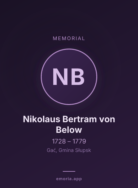 Memorial portrait of Nikolaus Bertram von Below