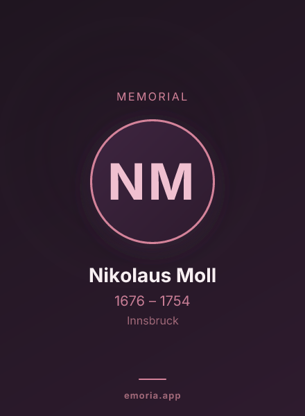 Memorial portrait of Nikolaus Moll