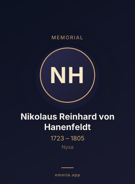 Memorial portrait of Nikolaus Reinhard von Hanenfeldt