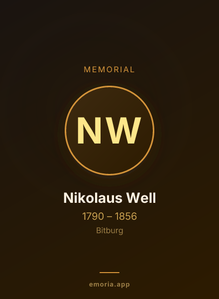 Memorial portrait of Nikolaus Well