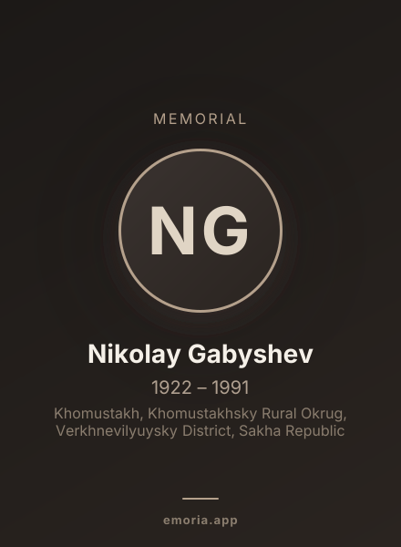 Memorial portrait of Nikolay Gabyshev