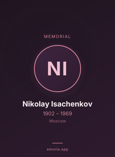 Memorial portrait of Nikolay Isachenkov