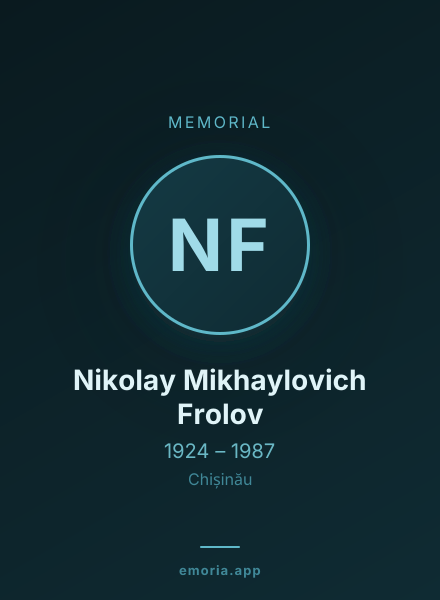 Memorial portrait of Nikolay Mikhaylovich Frolov