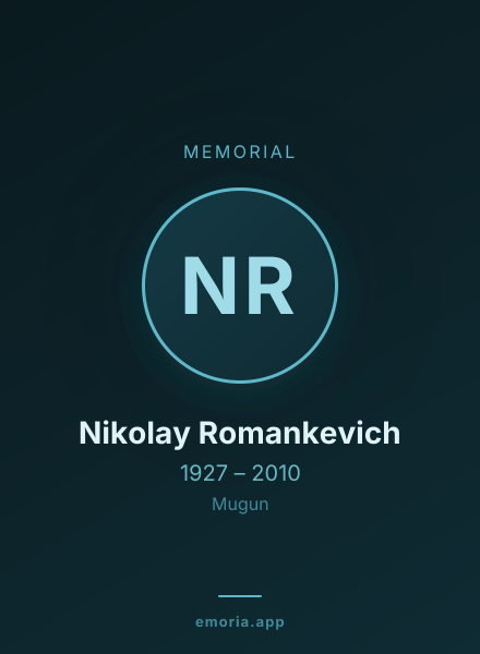 Memorial portrait of Nikolay Romankevich
