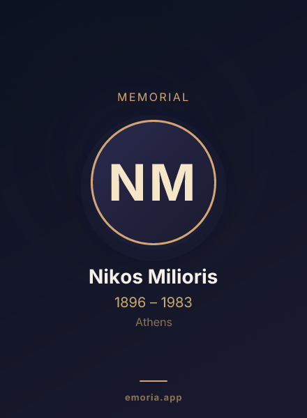Memorial portrait of Nikos Milioris