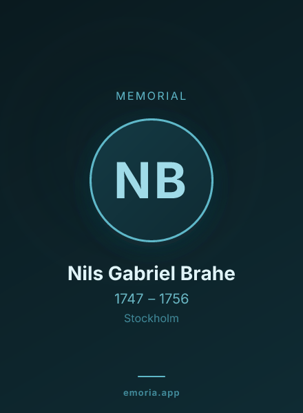 Memorial portrait of Nils Gabriel Brahe