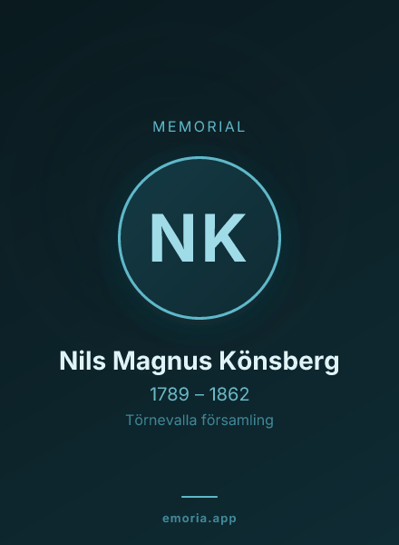 Memorial portrait of Nils Magnus Könsberg