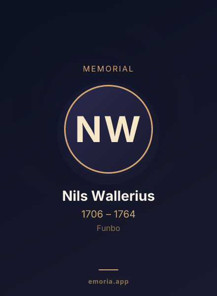 Memorial portrait of Nils Wallerius