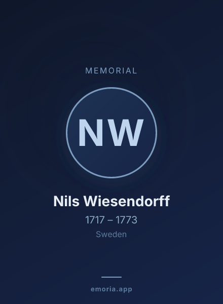 Memorial portrait of Nils Wiesendorff