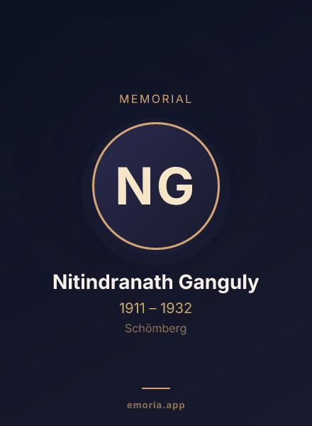Memorial portrait of Nitindranath Ganguly