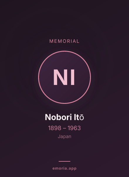 Memorial portrait of Nobori Itō