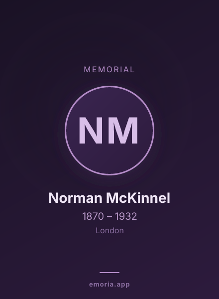 Memorial portrait of Norman McKinnel