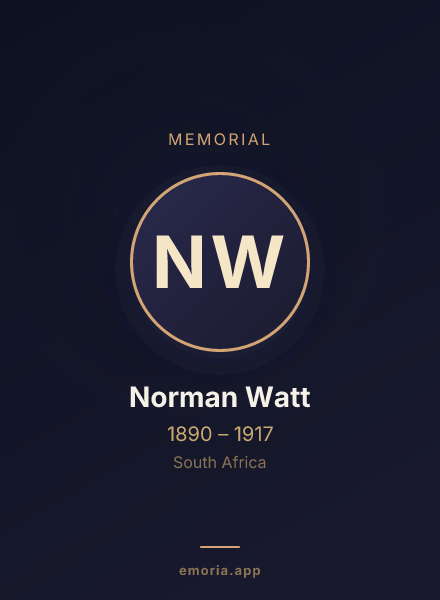 Memorial portrait of Norman Watt