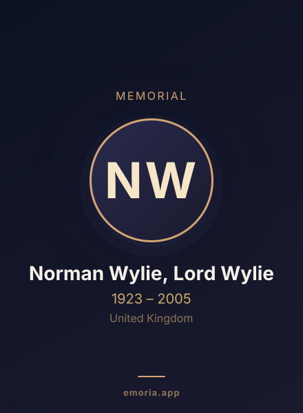 Memorial portrait of Norman Wylie, Lord Wylie