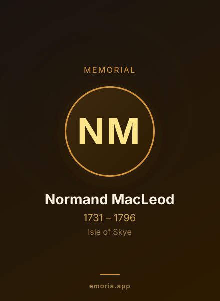 Memorial portrait of Normand MacLeod