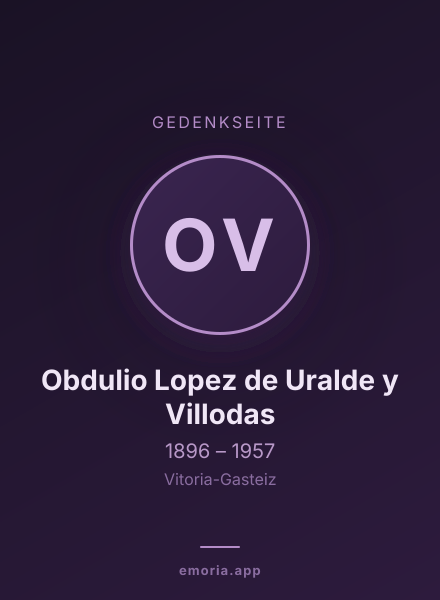 Gedenkportrait von Obdulio Lopez de Uralde y Villodas