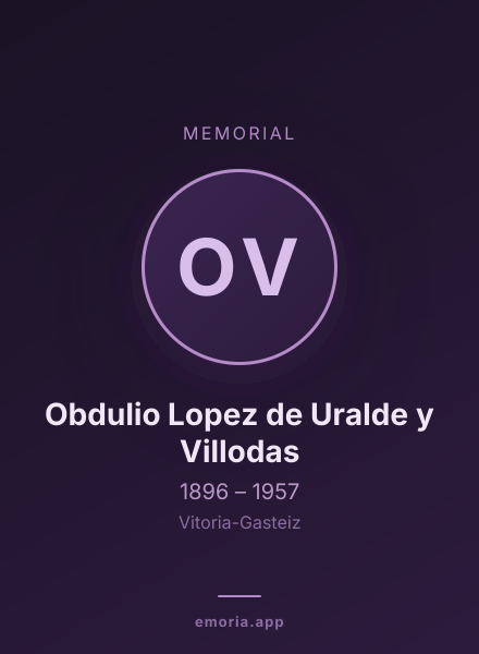 Memorial portrait of Obdulio Lopez de Uralde y Villodas