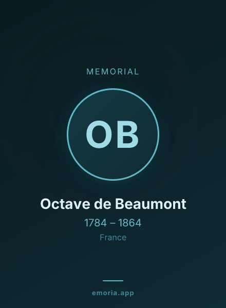 Memorial portrait of Octave de Beaumont