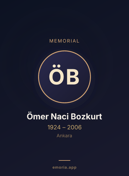 Memorial portrait of Ömer Naci Bozkurt