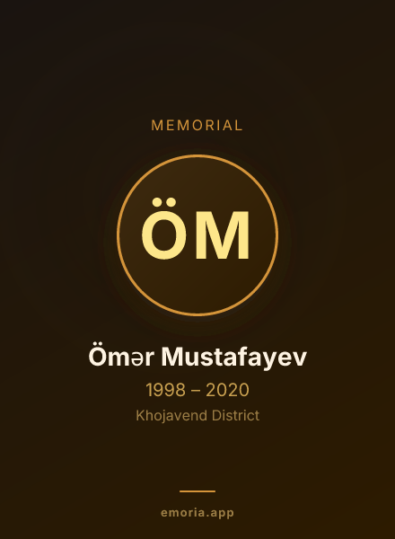 Memorial portrait of Ömər Mustafayev