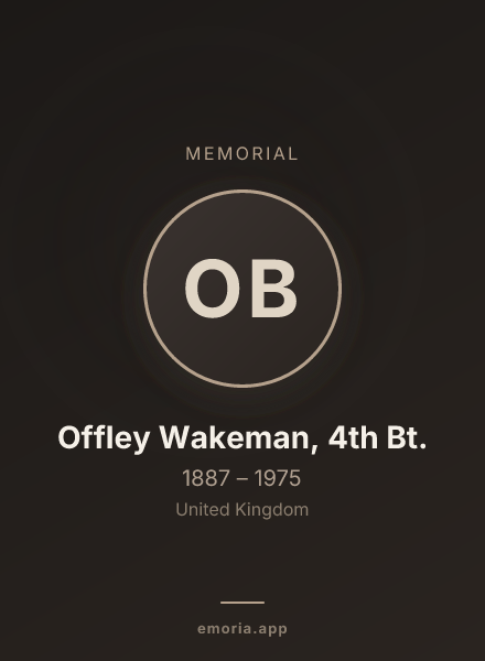 Memorial portrait of Offley Wakeman, 4th Bt.