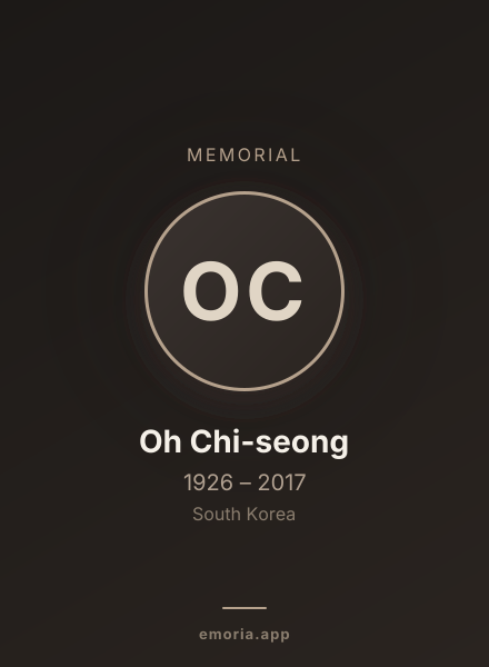 Memorial portrait of Oh Chi-seong
