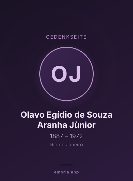 Gedenkportrait von Olavo Egídio de Souza Aranha Jùnior