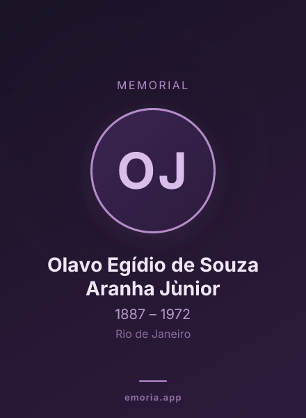 Memorial portrait of Olavo Egídio de Souza Aranha Jùnior