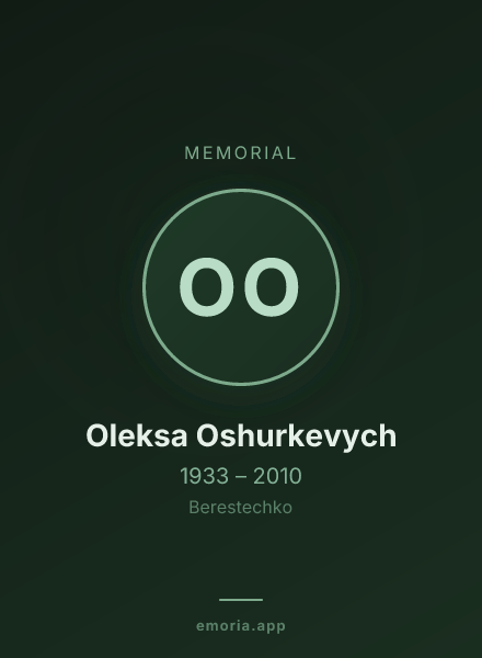 Memorial portrait of Oleksa Oshurkevych