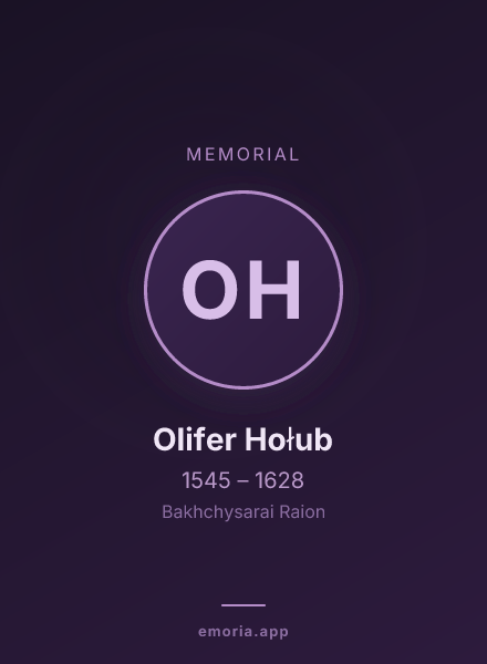 Memorial portrait of Olifer Hołub