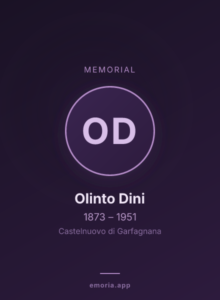 Memorial portrait of Olinto Dini