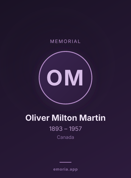 Memorial portrait of Oliver Milton Martin