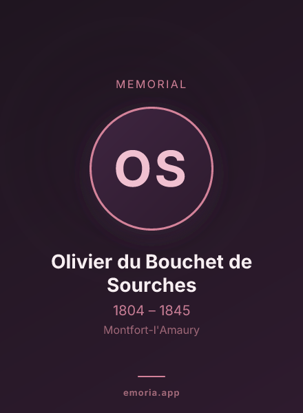 Memorial portrait of Olivier du Bouchet de Sourches