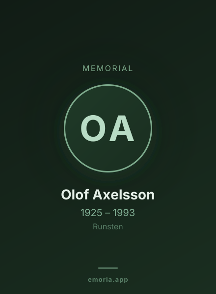 Memorial portrait of Olof Axelsson
