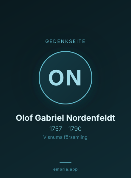 Gedenkportrait von Olof Gabriel Nordenfeldt