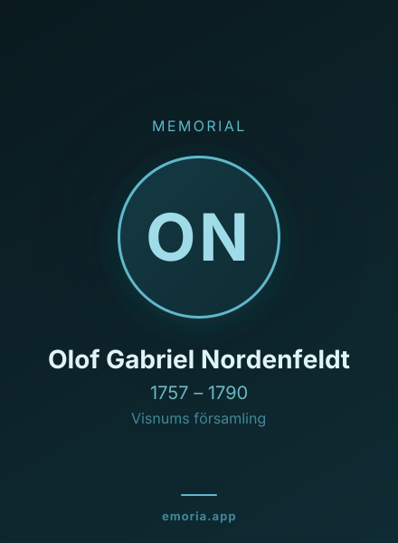 Memorial portrait of Olof Gabriel Nordenfeldt