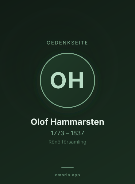 Gedenkportrait von Olof Hammarsten