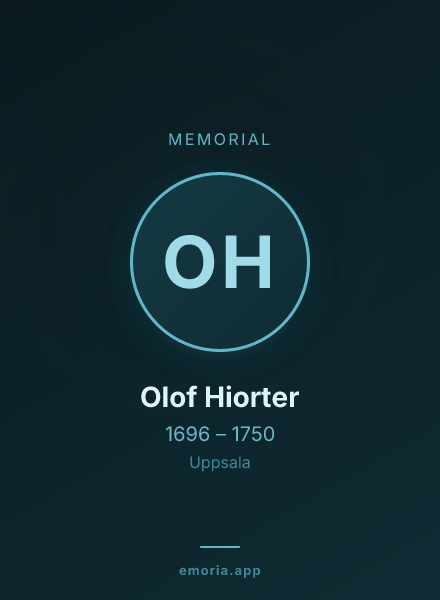 Memorial portrait of Olof Hiorter