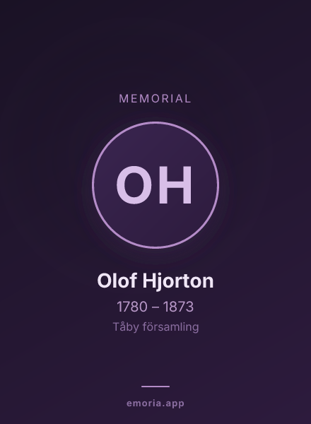 Memorial portrait of Olof Hjorton