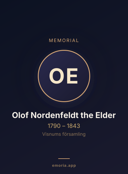 Memorial portrait of Olof Nordenfeldt the Elder
