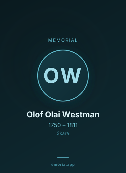 Memorial portrait of Olof Olai Westman