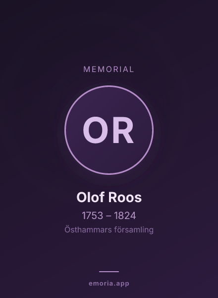 Memorial portrait of Olof Roos