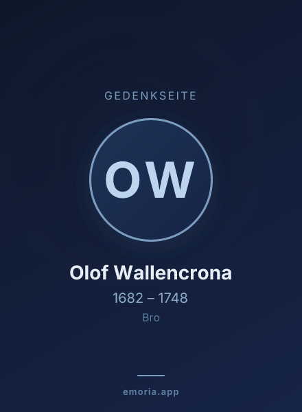 Gedenkportrait von Olof Wallencrona