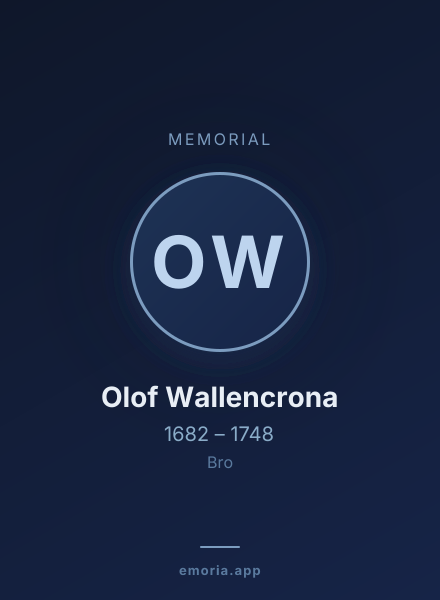 Memorial portrait of Olof Wallencrona