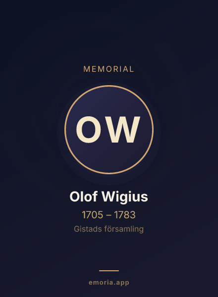 Memorial portrait of Olof Wigius