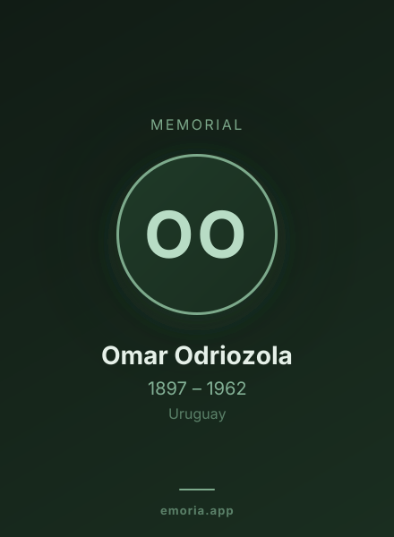 Memorial portrait of Omar Odriozola