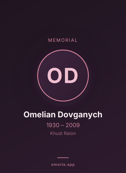 Memorial portrait of Omelian Dovganych