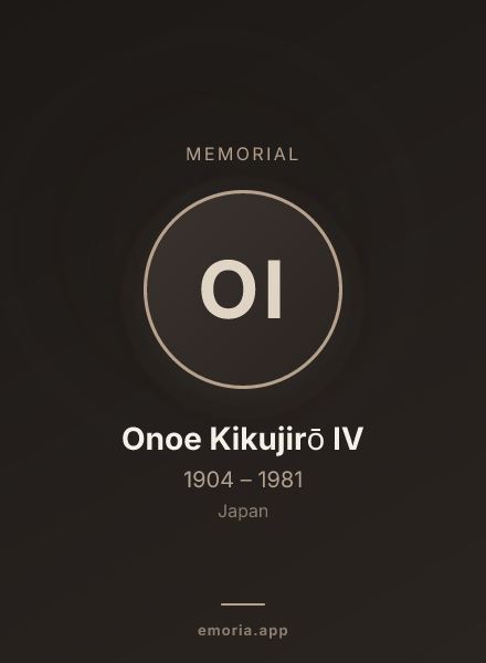Memorial portrait of Onoe Kikujirō IV