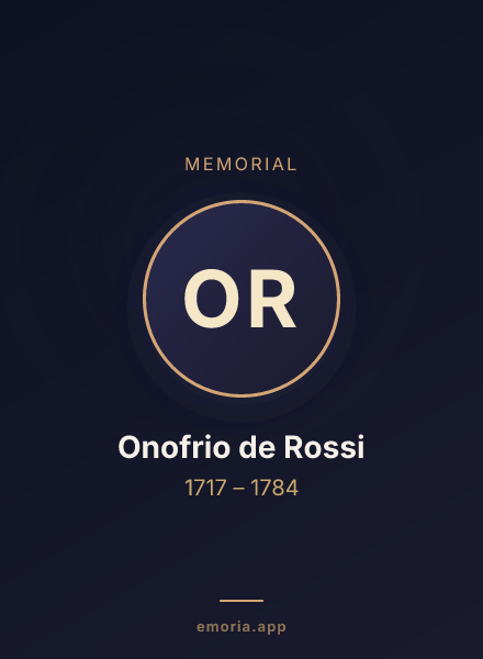 Memorial portrait of Onofrio de Rossi
