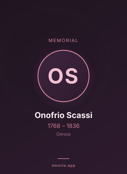Memorial portrait of Onofrio Scassi